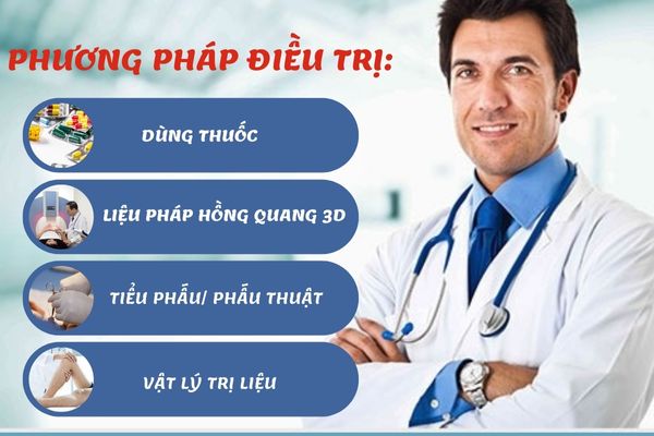 Phương pháp điều trị hiện đại, tiên tiến được áp dụng