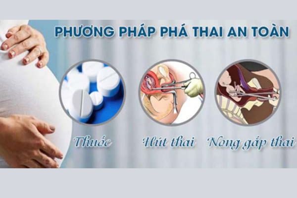 Các phương pháp phá thai an toàn, hiệu quả