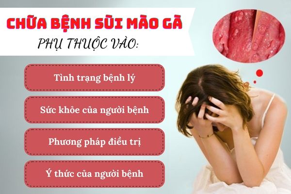 Bệnh sùi mào gà có chữa được không phụ thuộc vào nhiều yếu tố khác nhau