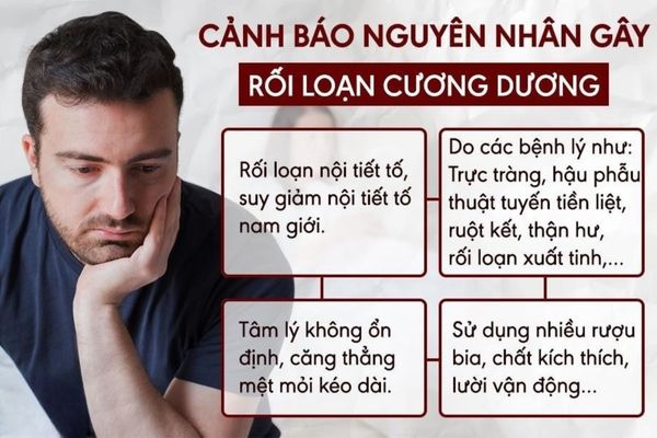 Nguyên nhân chính gây bệnh rối loạn cương dương