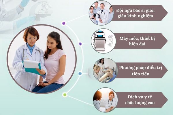 Địa chỉ điều trị ngứa phụ khoa uy tín, chất lượng