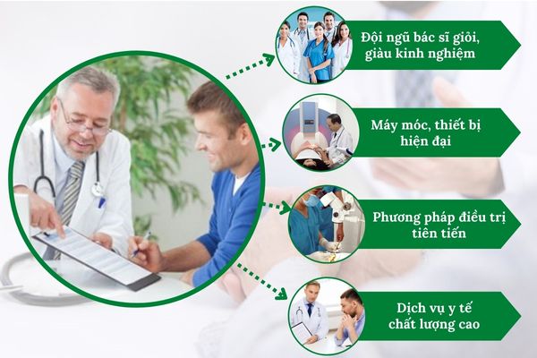 Nốt sần vùng kín là triệu chứng của bệnh gì? Có nguy hiểm không?