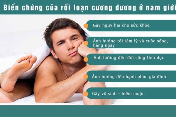 Rối loạn cương dương gây ra nhiều ảnh hưởng đến tinh thần, sức khỏe nam giới