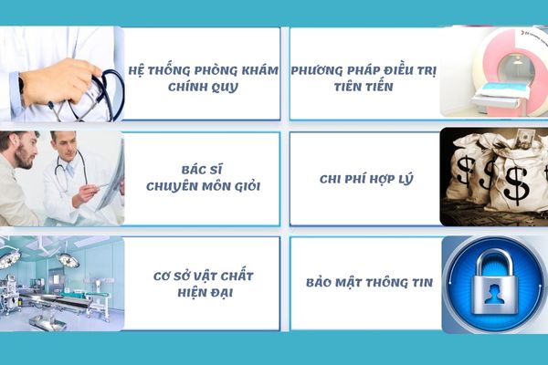 Các tiêu chí lựa chọn địa điểm chữa xuất tinh sớm tốt