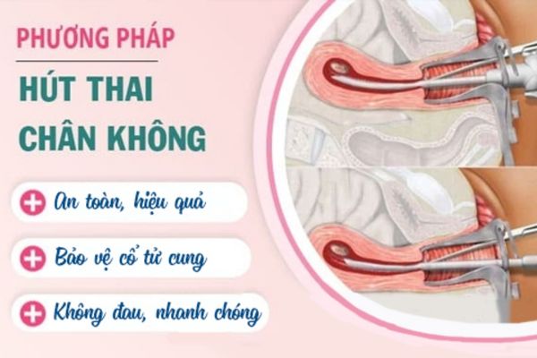 Phong-kham-pha-thai (2)